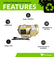 25gpm Portable Pump Motor - 3450RPM