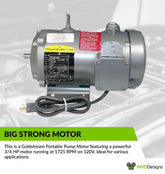 12GPM Portable Pump Motor - 1725RPM