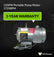 12GPM Portable Pump Motor - 1725RPM
