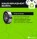 Sealed Replacement Bearing