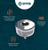 Volvo Penta Water Tube Nut Wrench