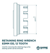 bearing carriers