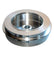 Raw Power Centrifuge - 3450/2850RPM 120/230V