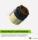 Trantorque-Clamp Bushing for 5/8" x 1"