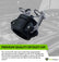 Cam Lock DC Dust Cap - 3/4"