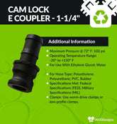 Cam Lock E Coupler - 1-1/4"
