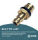 Helm Adapter