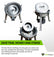 Raw Power Centrifuge - 3450/2850RPM 120/230V