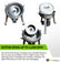 Extreme Raw Power Centrifuge - 6000 RPM 120/230V
