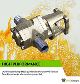 Goldstream Portable Monster Pump - Head