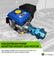 Goldstream Pump Adapter Mount  Gas Motor