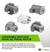 NEMA 56C Frame, GSM25 Oil Transfer Gear Pump