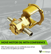 NEMA 56C Frame, GSM25 Oil Transfer Gear Pump