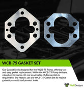 GSM25 Gasket Set