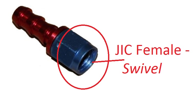 JIC Female Swivel explained
