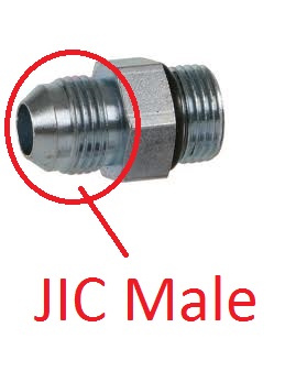 JIC Male Explained