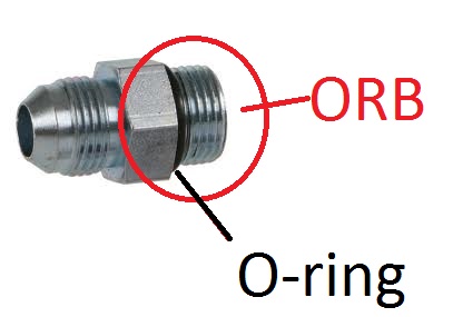 JIC, ORB and Pushlock...A Fitting Solution